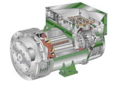 晋源发电机内部结构图